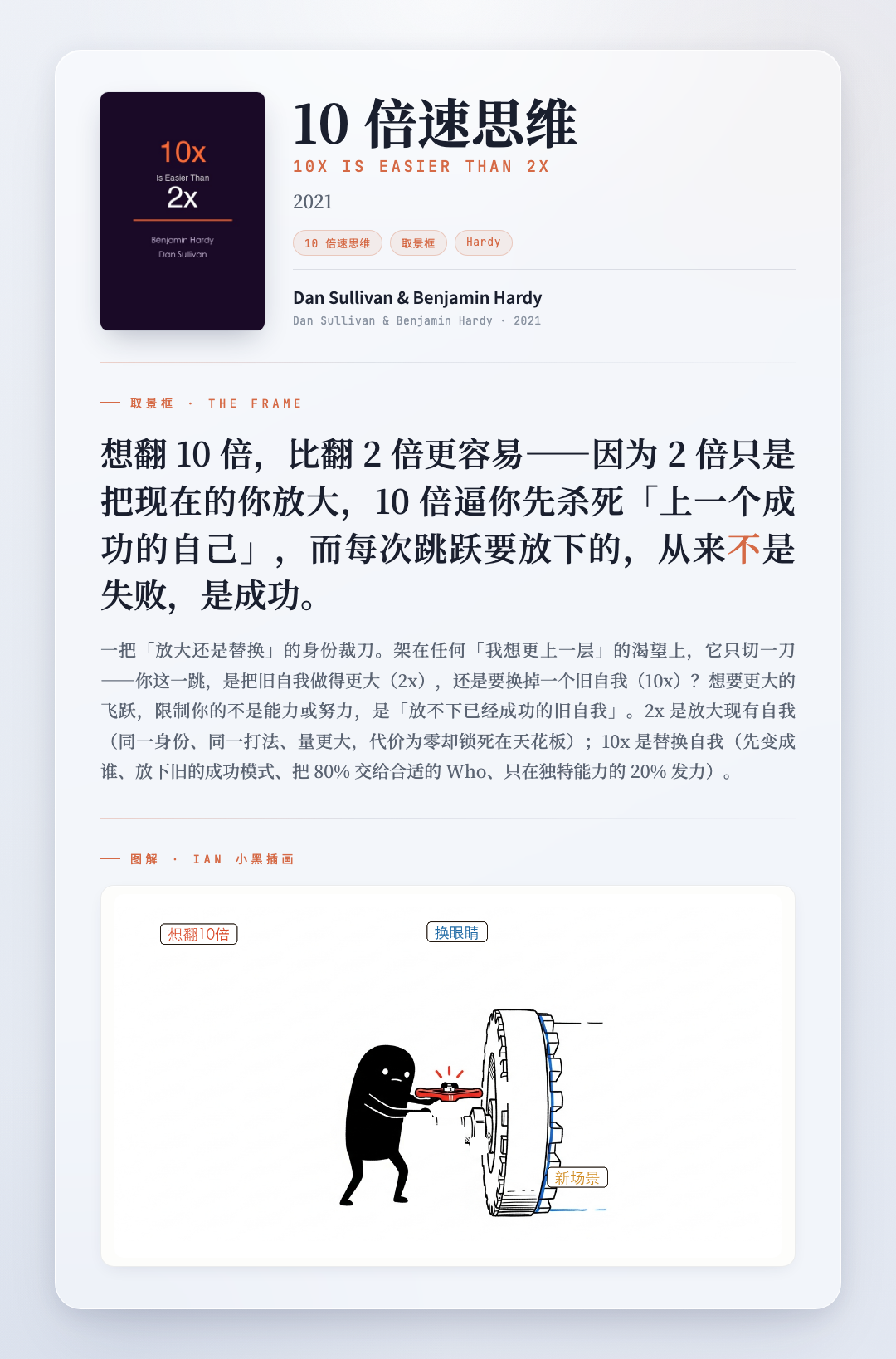 10 倍速思维 取景框卡
