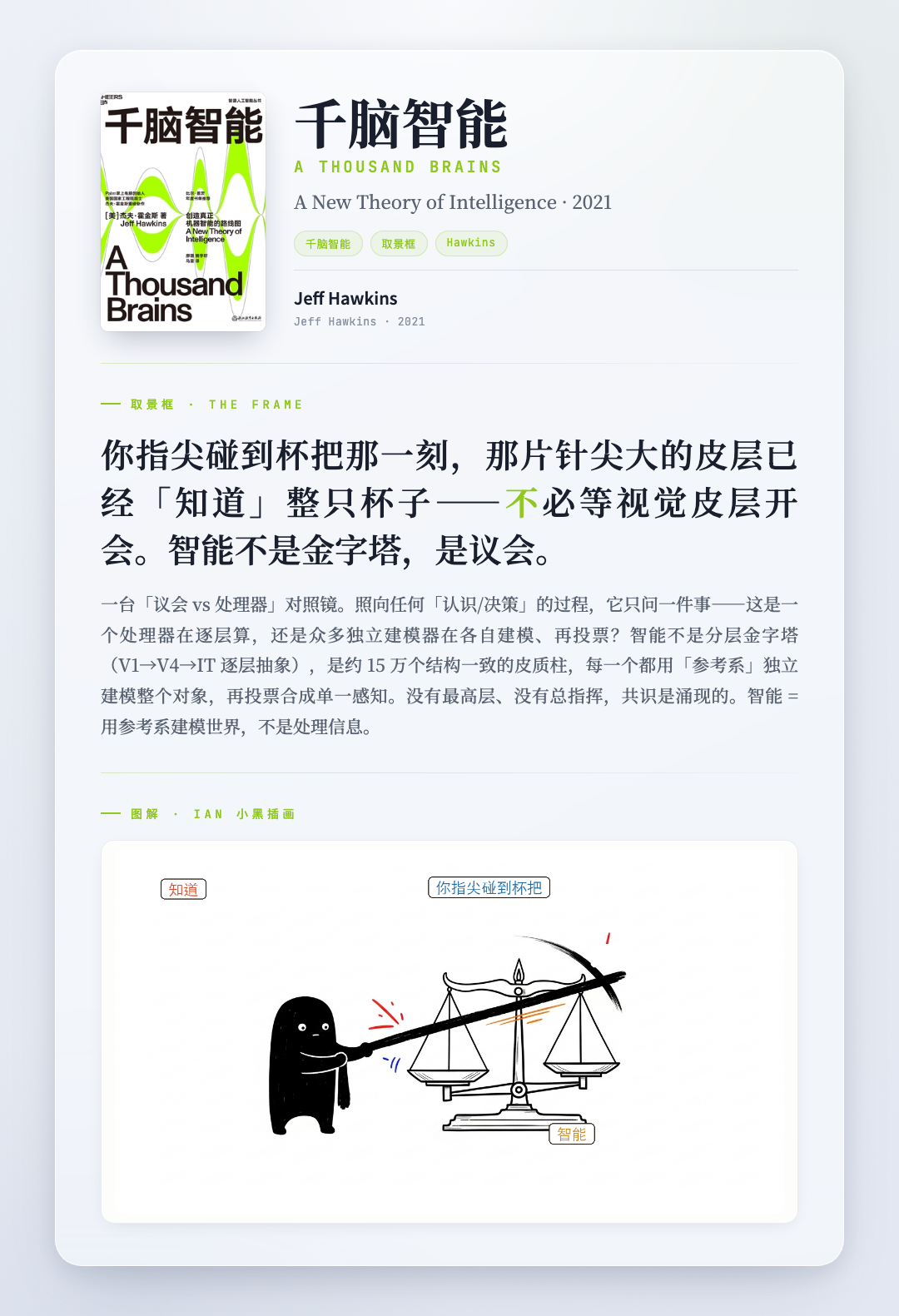 千脑智能 取景框卡