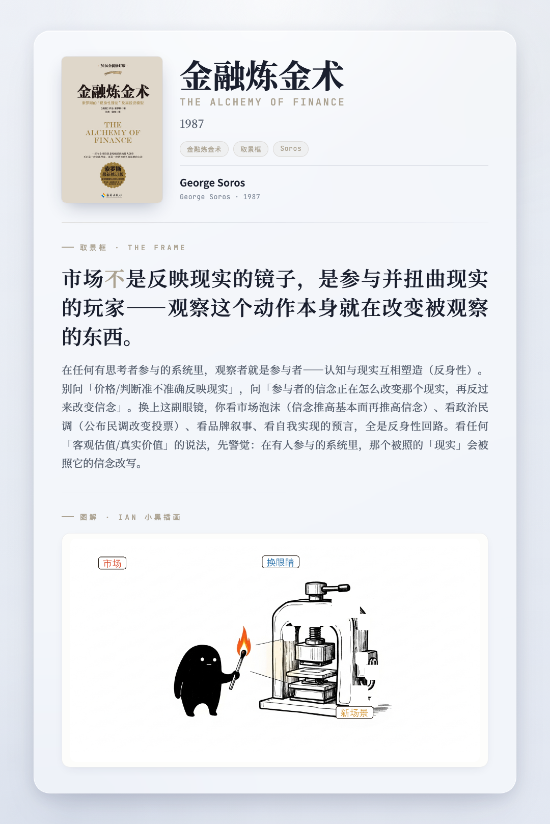 金融炼金术 取景框卡