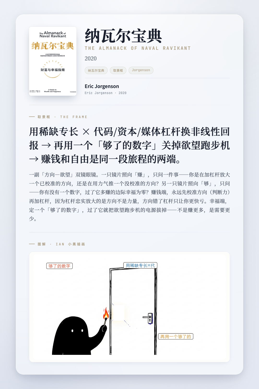 纳瓦尔宝典 取景框卡