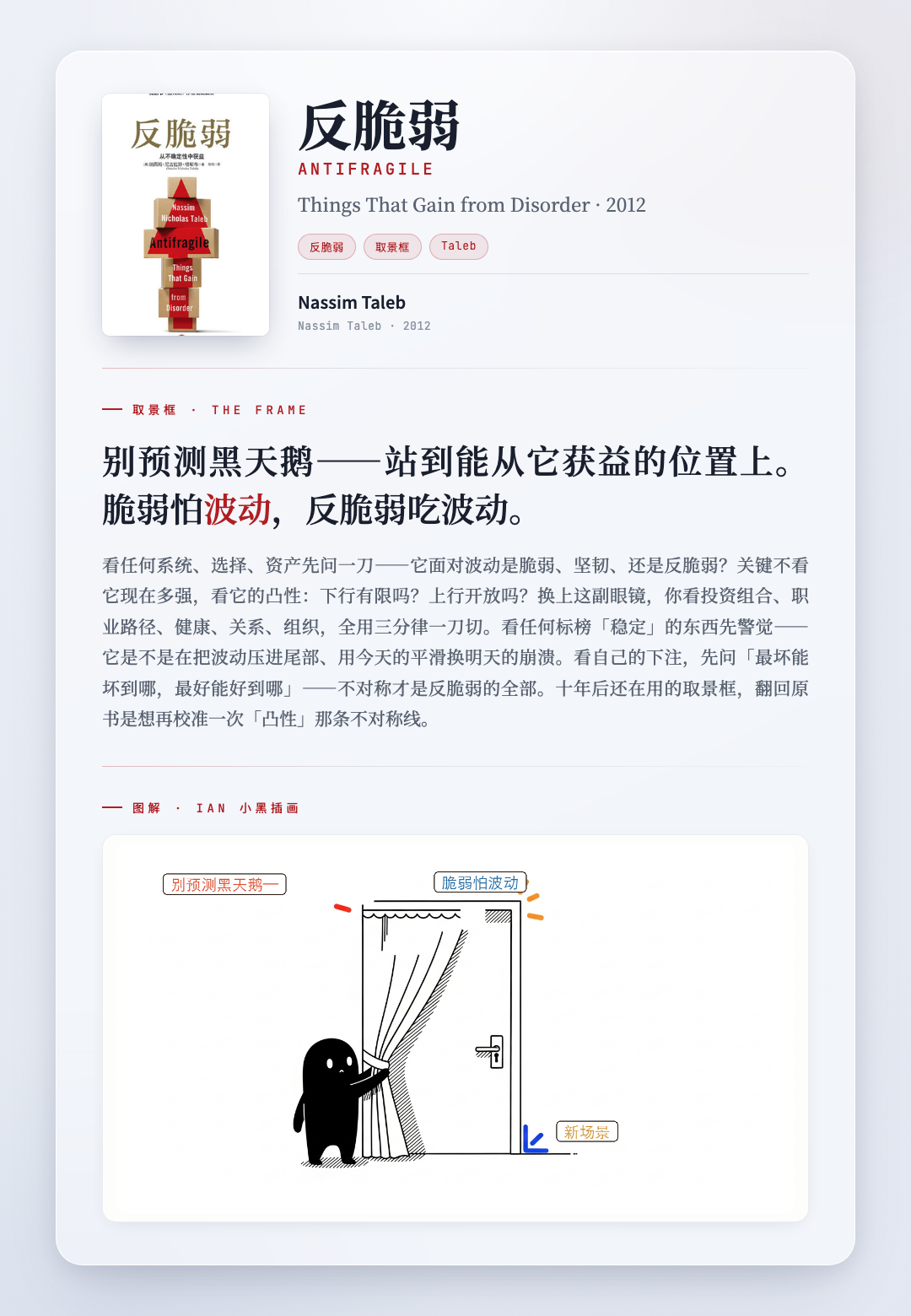 反脆弱 取景框卡