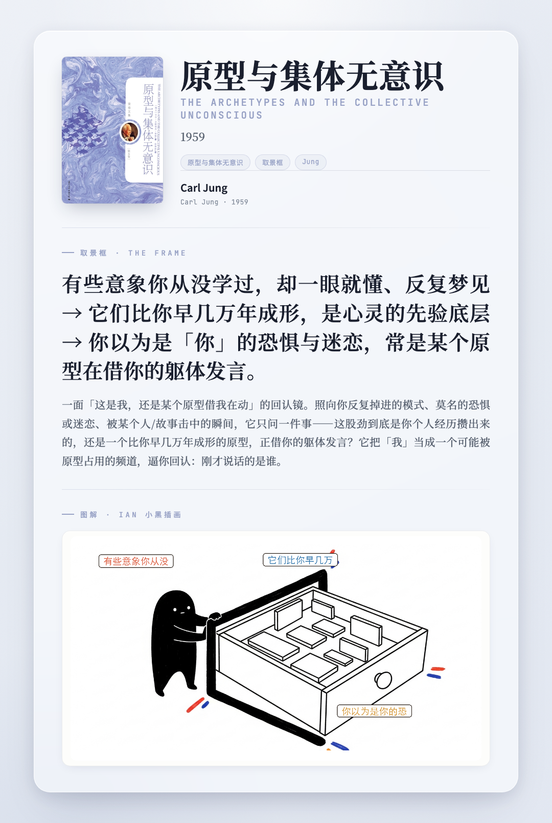 原型与集体无意识 取景框卡