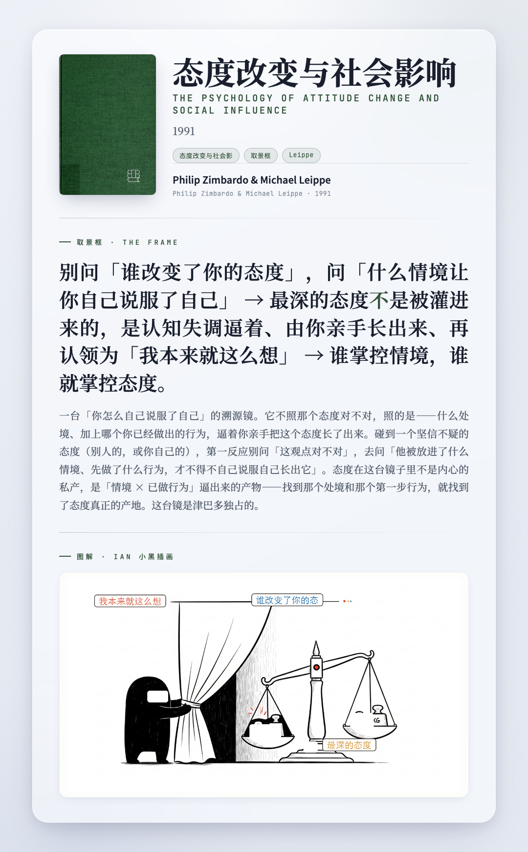 态度改变与社会影响 取景框卡