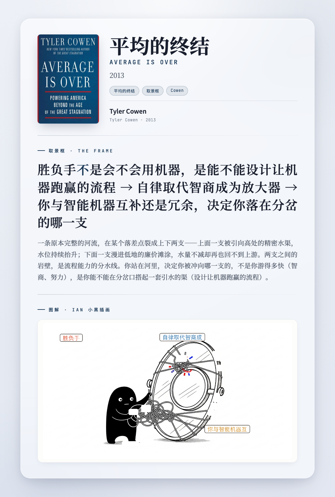平均的终结 取景框卡