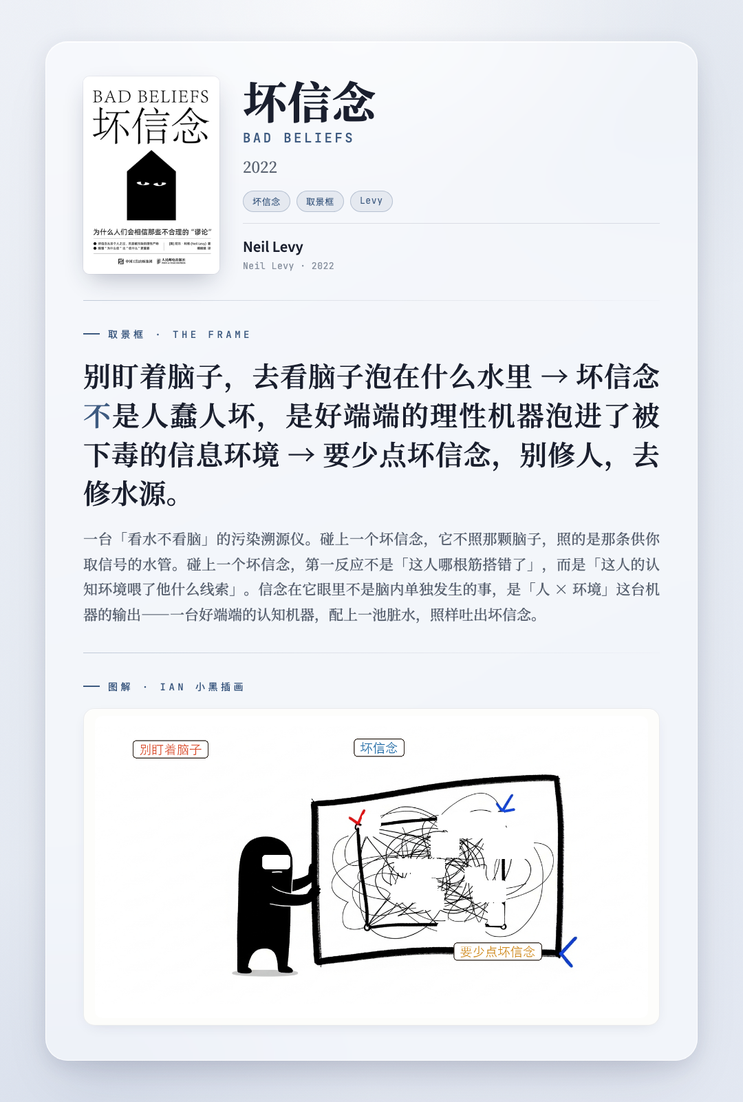 坏信念 取景框卡