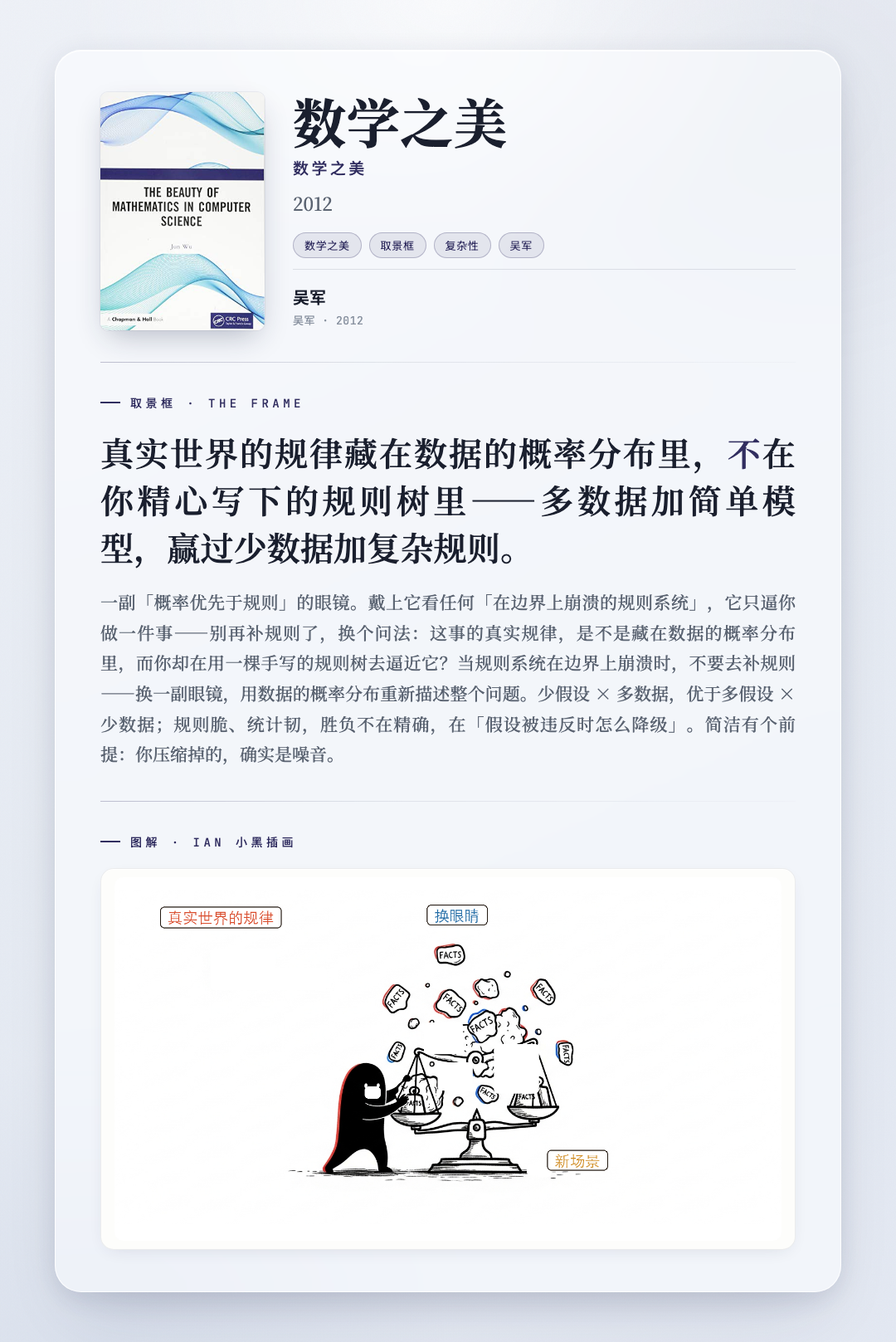 数学之美 取景框卡