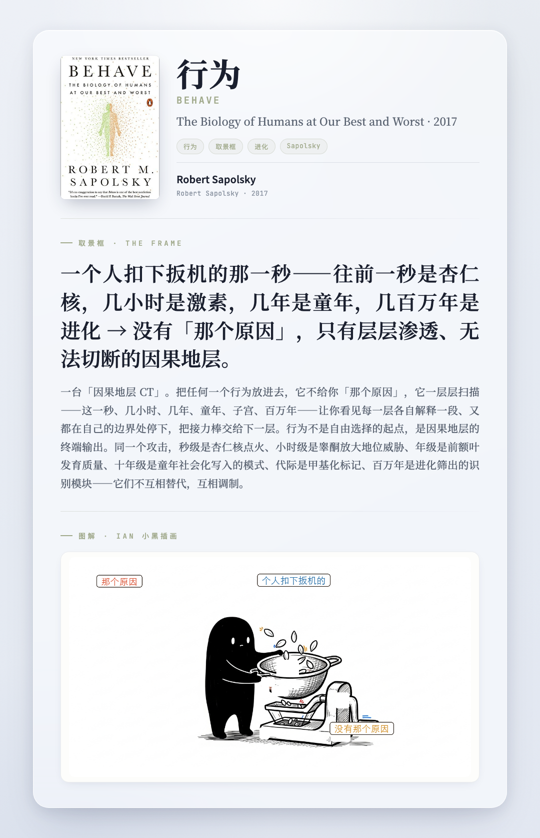 行为 取景框卡