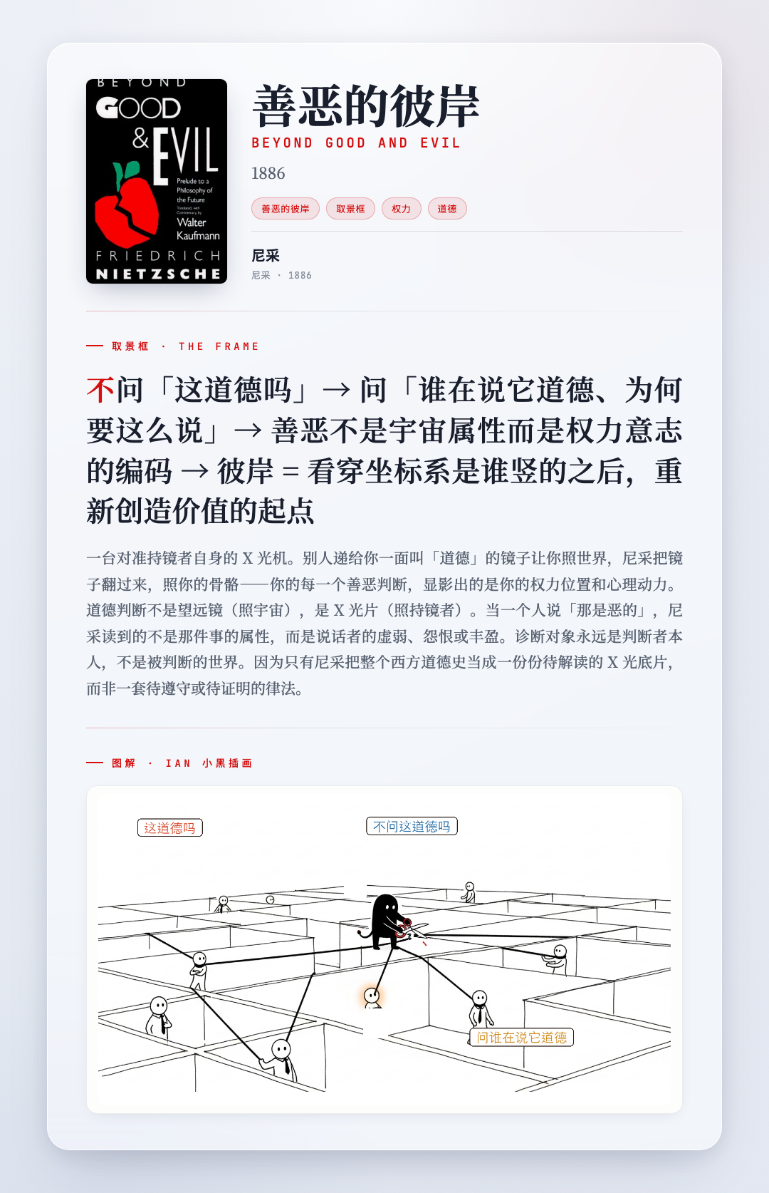善恶的彼岸 取景框卡