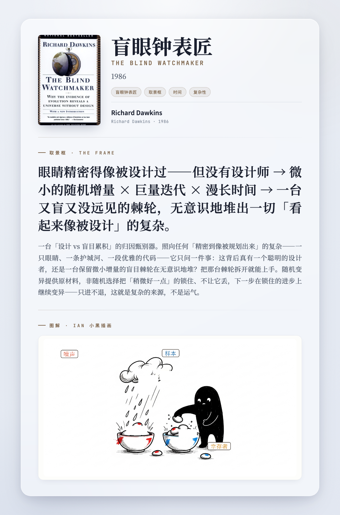 盲眼钟表匠 取景框卡