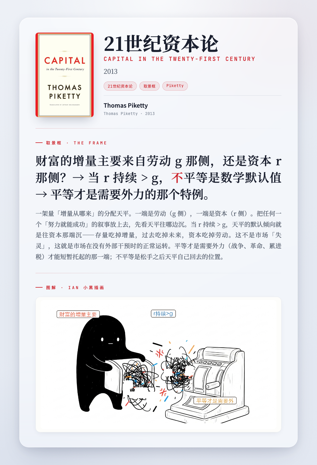 21世纪资本论 取景框卡