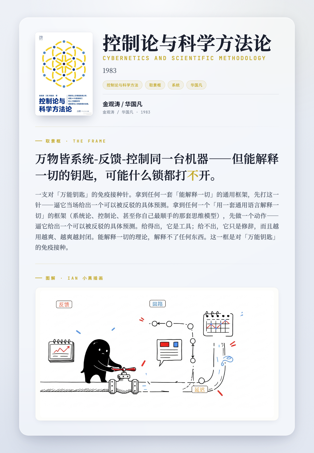 控制论与科学方法论 取景框卡