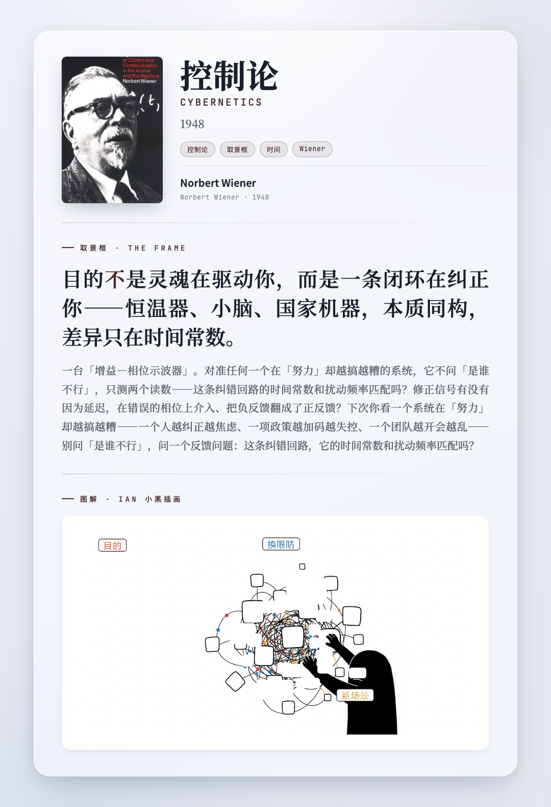 控制论 取景框卡