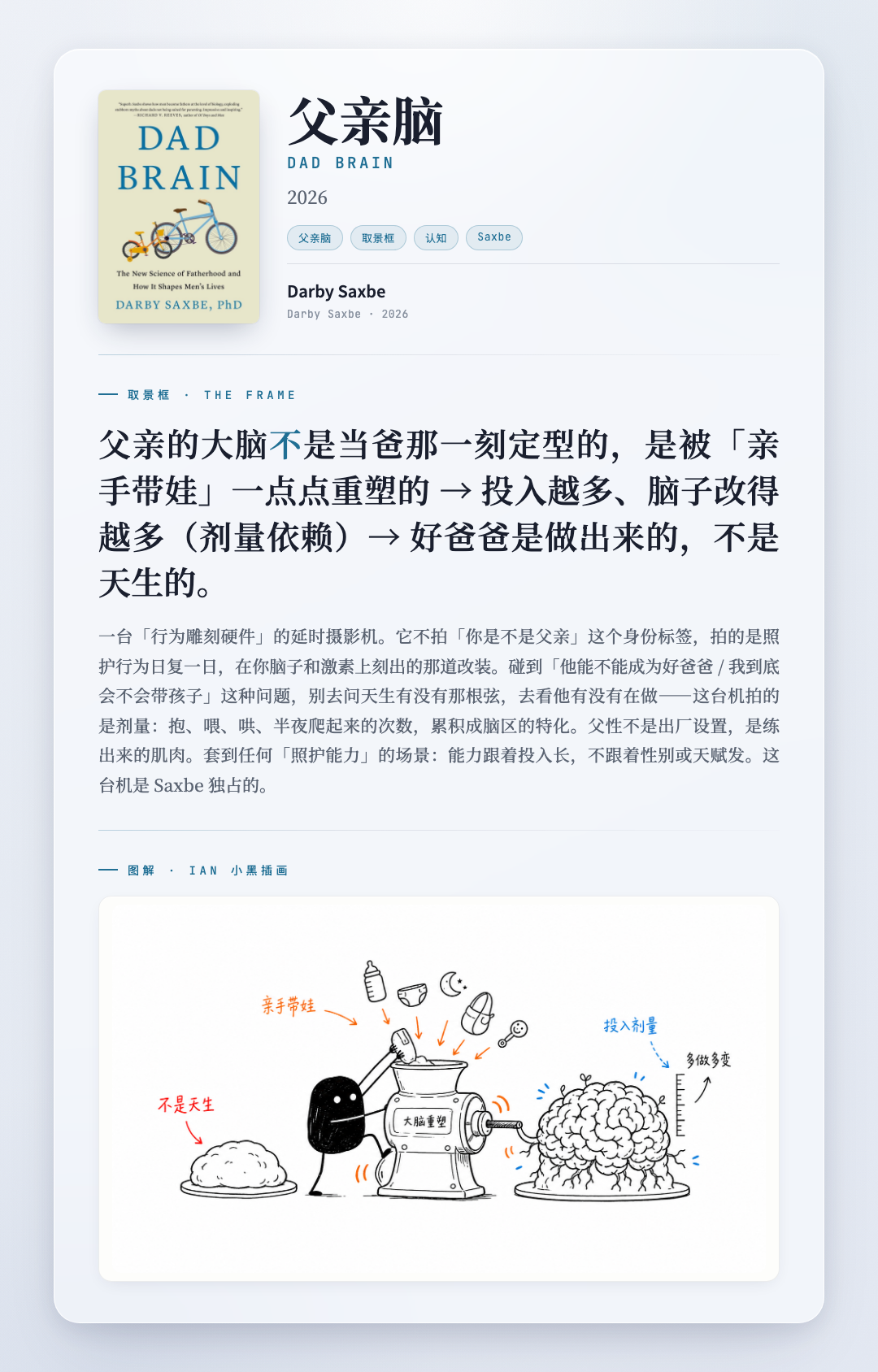 父亲脑 取景框卡