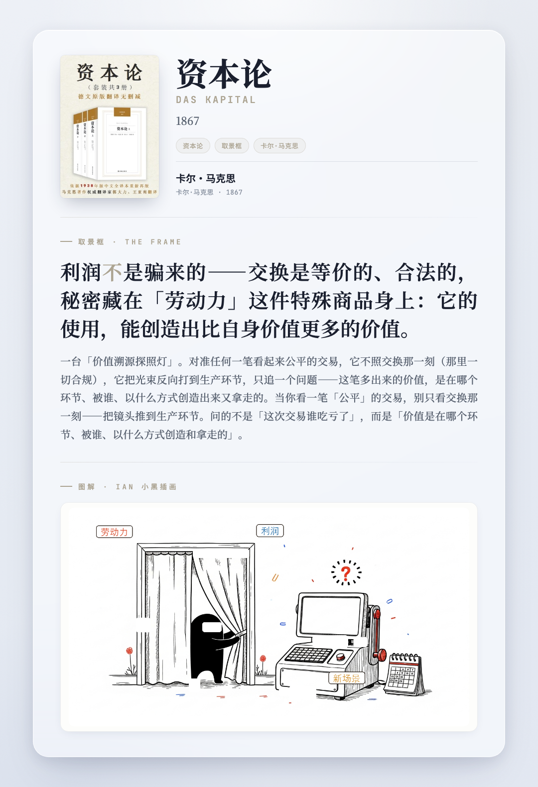 资本论 取景框卡