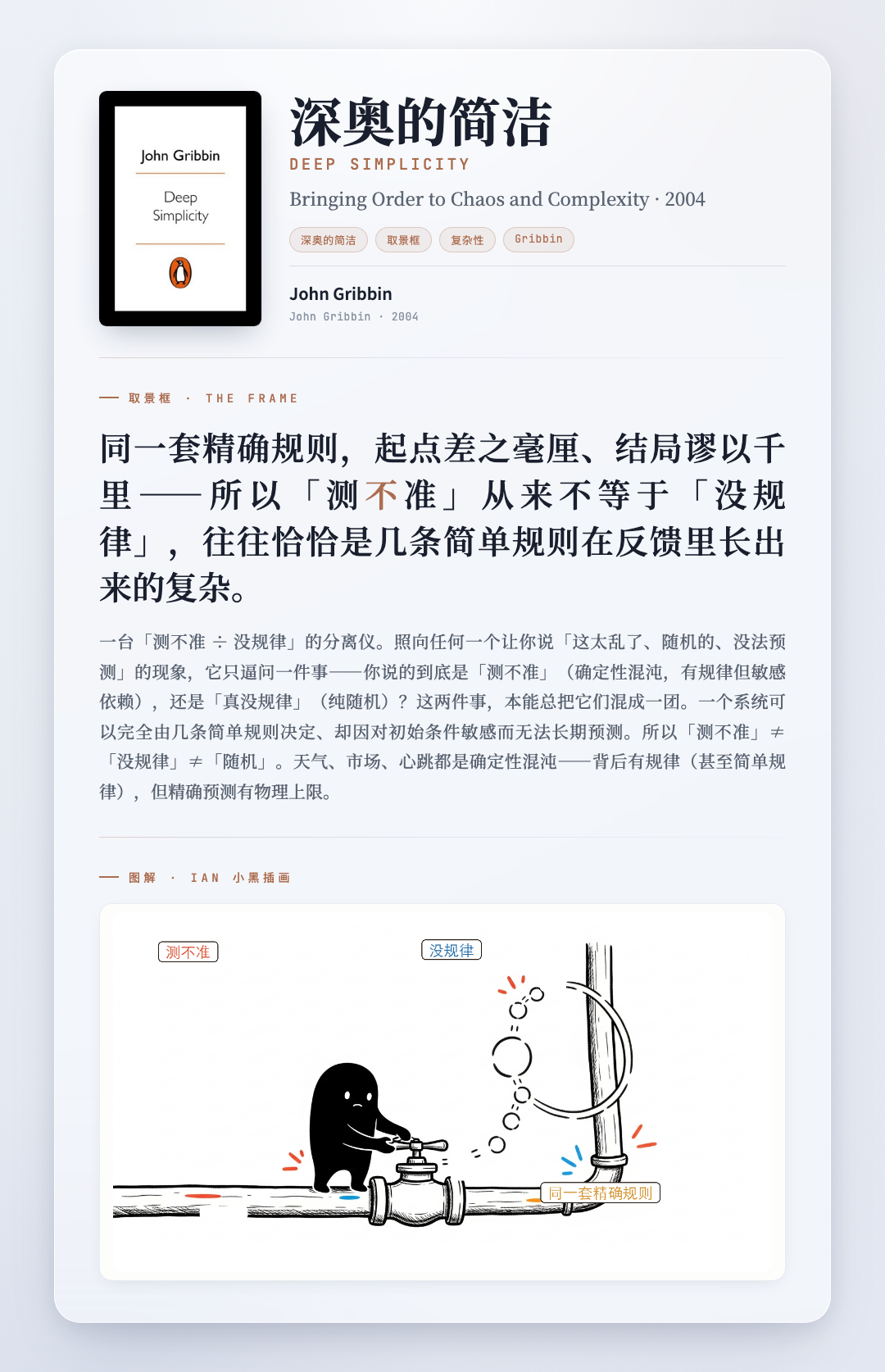 深奥的简洁 取景框卡