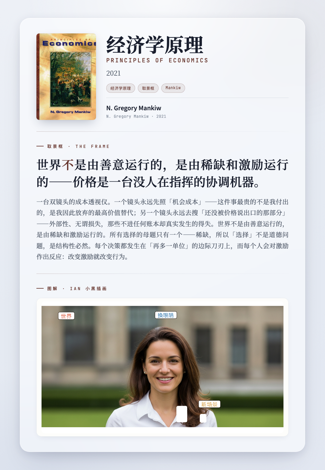 经济学原理 取景框卡