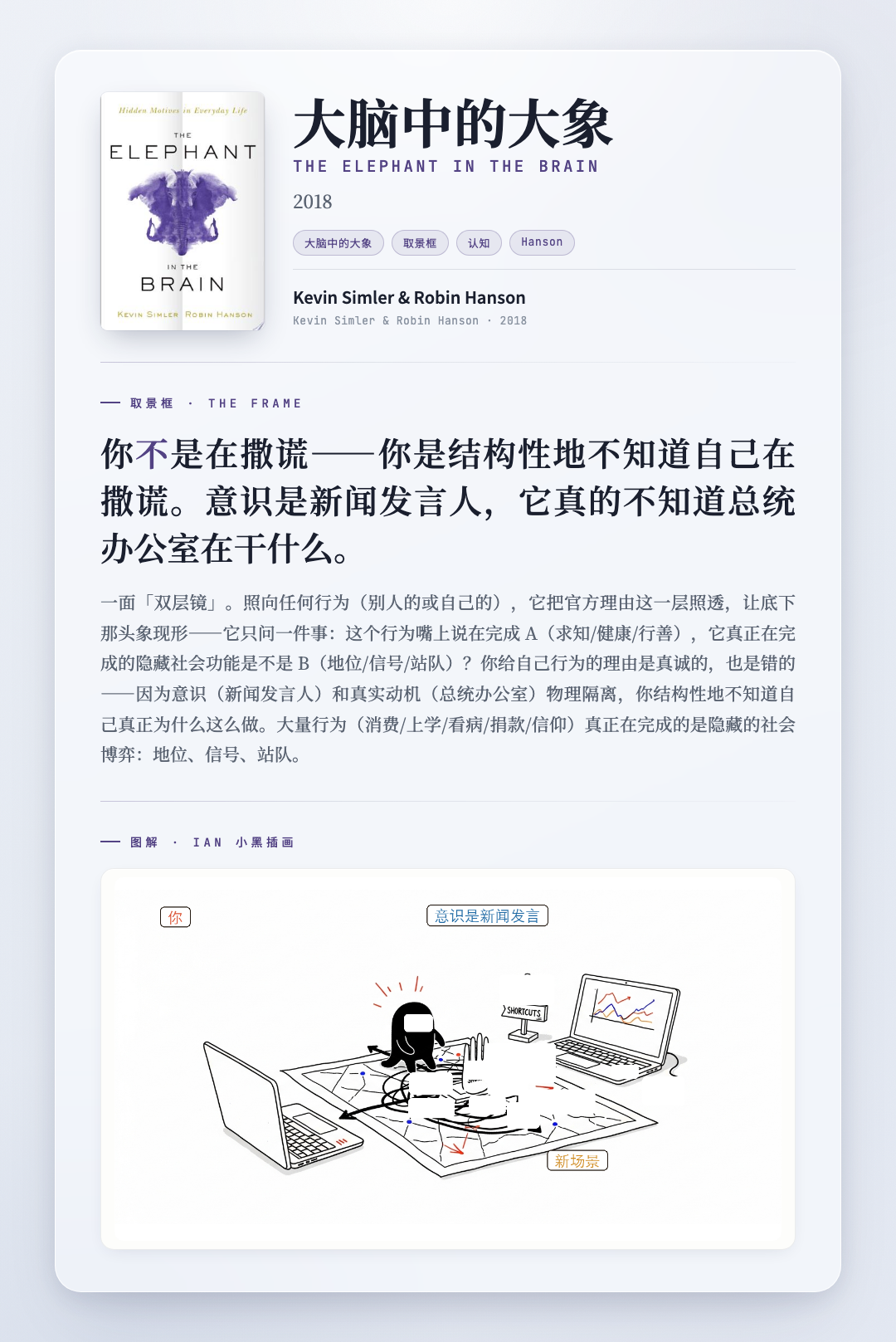 大脑中的大象 取景框卡