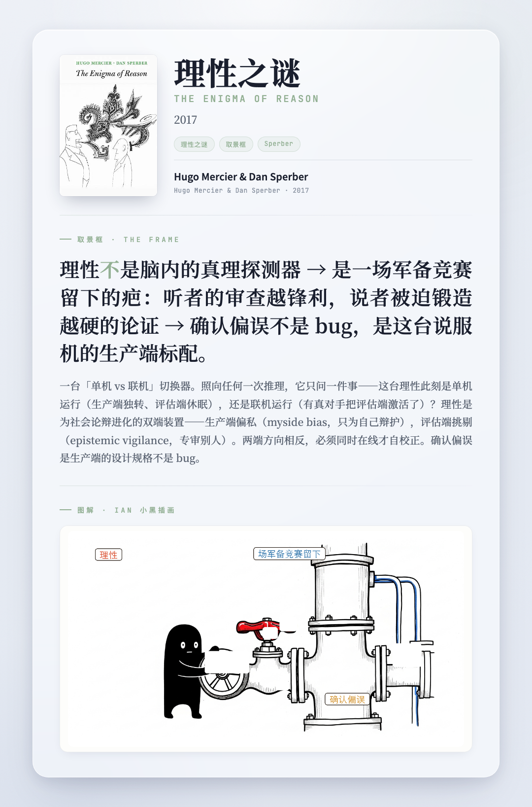 理性之谜 取景框卡