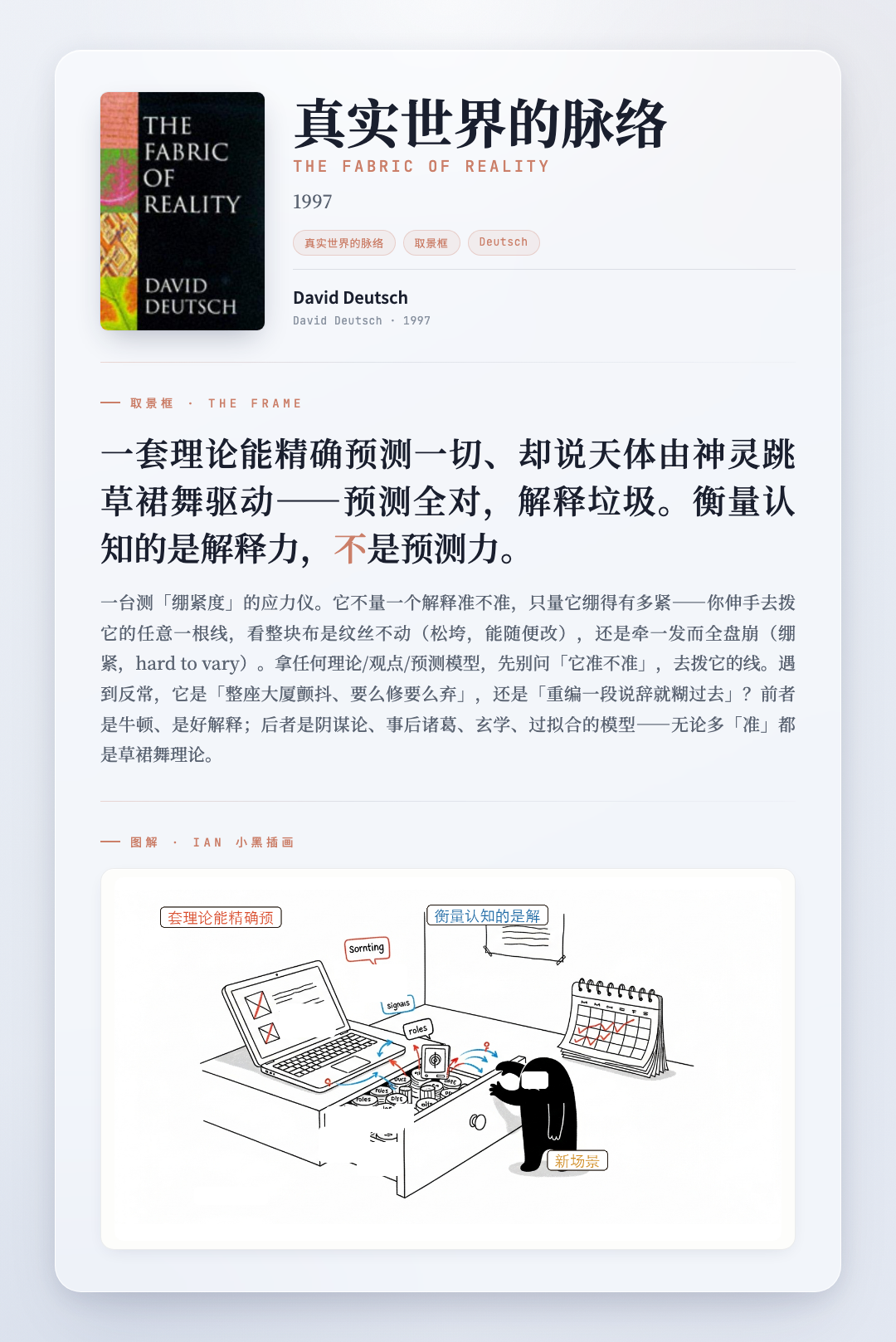 真实世界的脉络 取景框卡