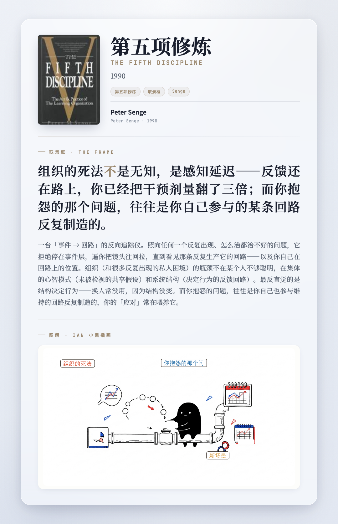 第五项修炼 取景框卡