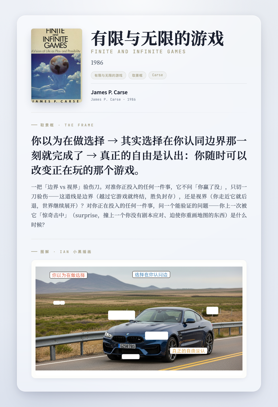 有限与无限的游戏 取景框卡