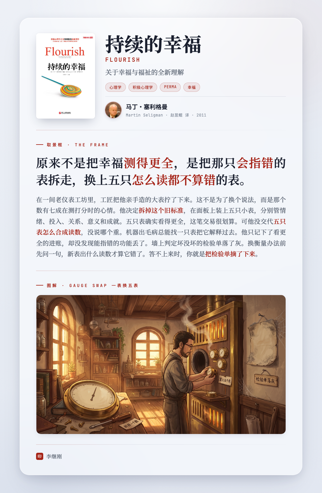 持续的幸福 取景框卡