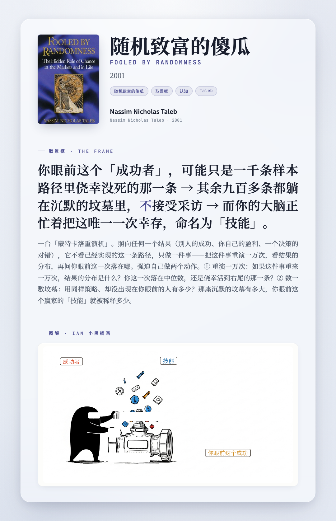 随机致富的傻瓜 取景框卡