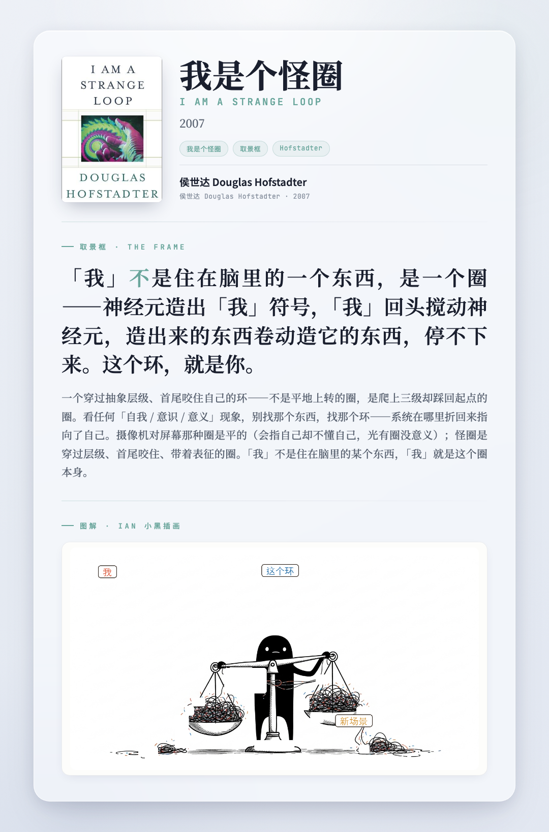 我是个怪圈 取景框卡