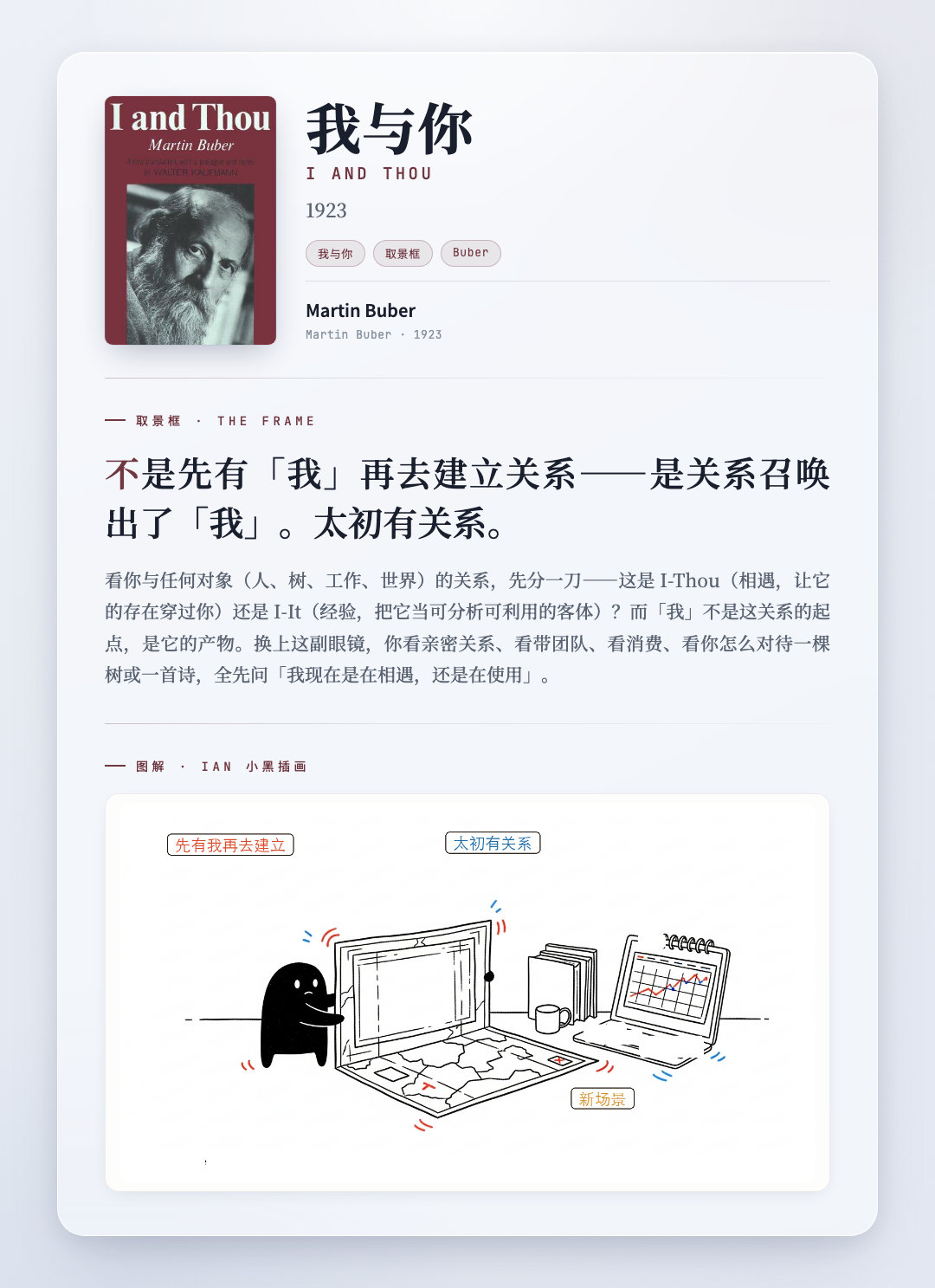 我与你 取景框卡