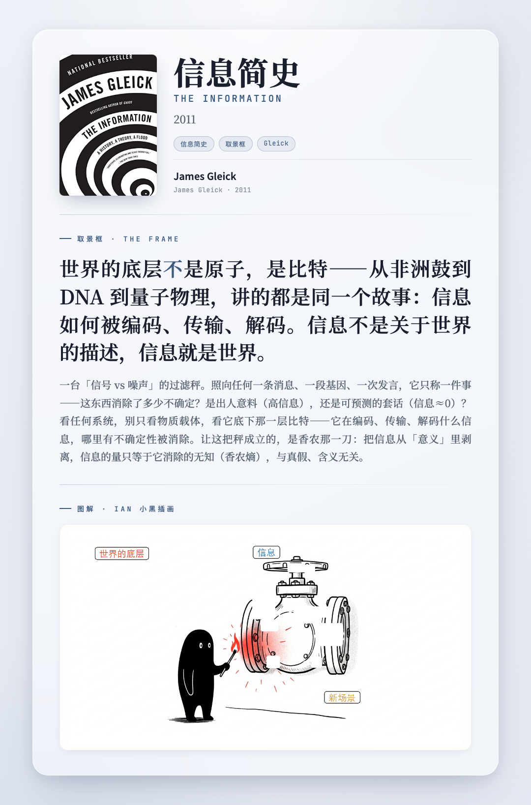 信息简史 取景框卡