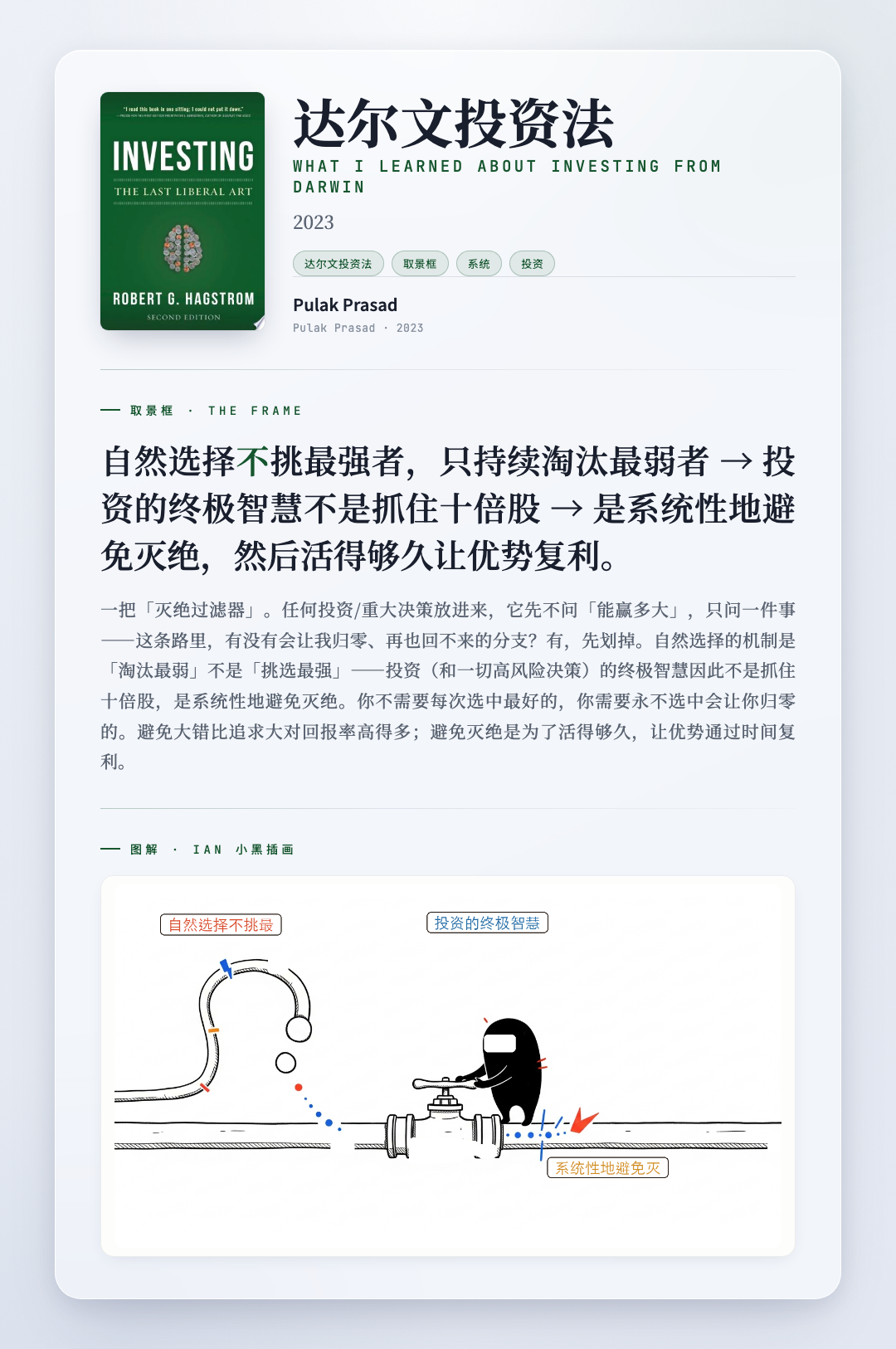 达尔文投资法 取景框卡