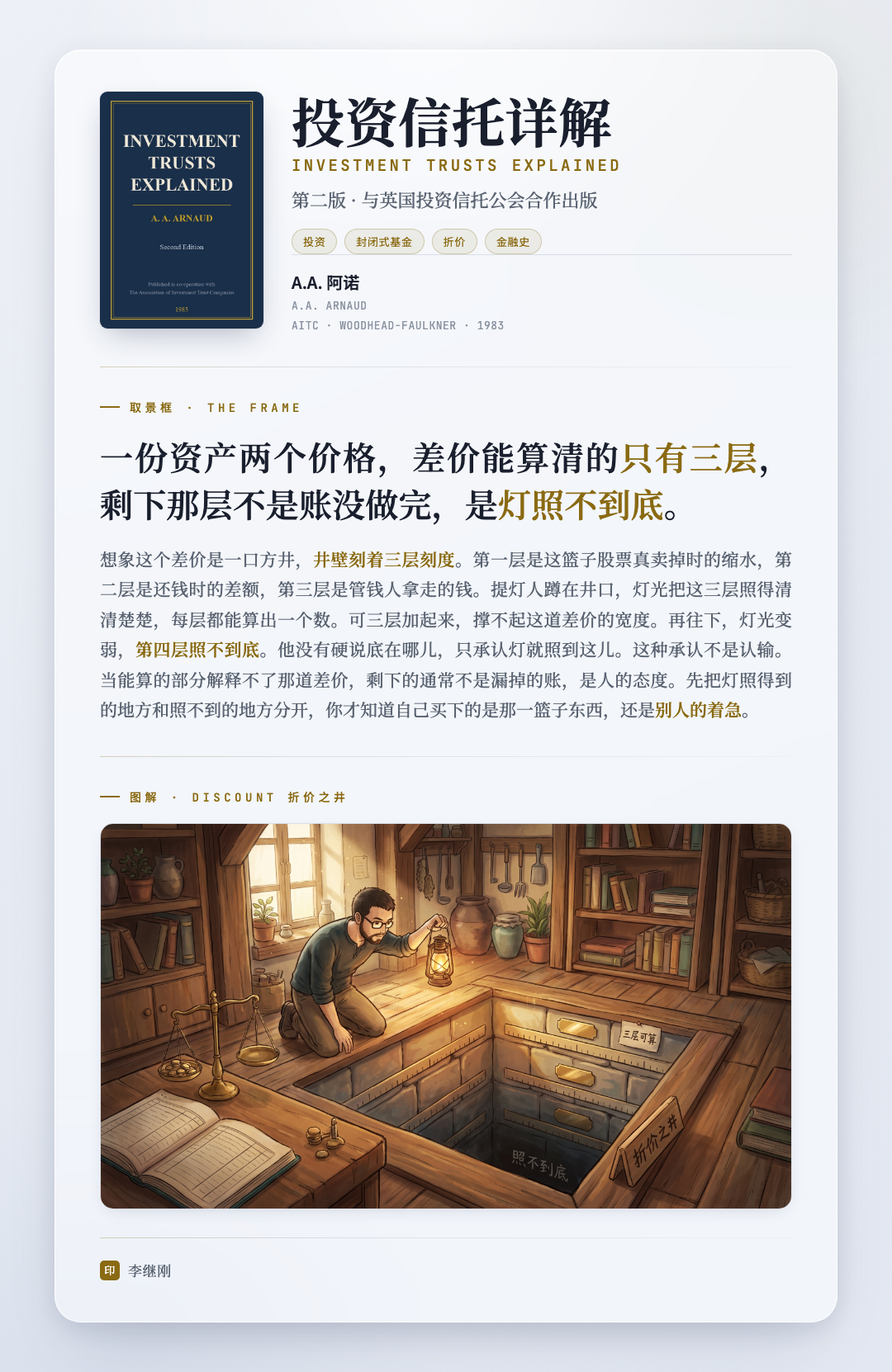 投资信托详解 取景框卡