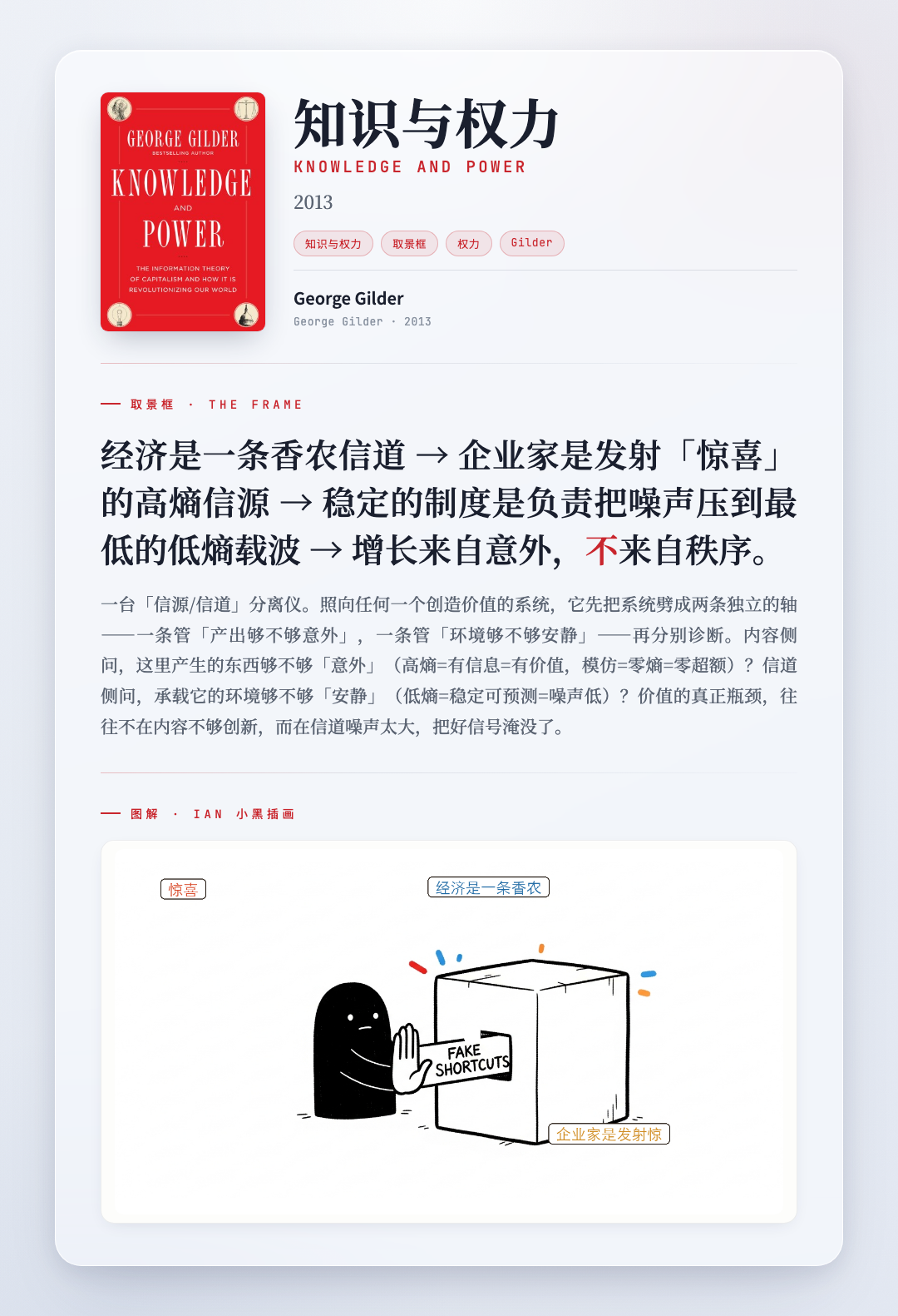 知识与权力 取景框卡
