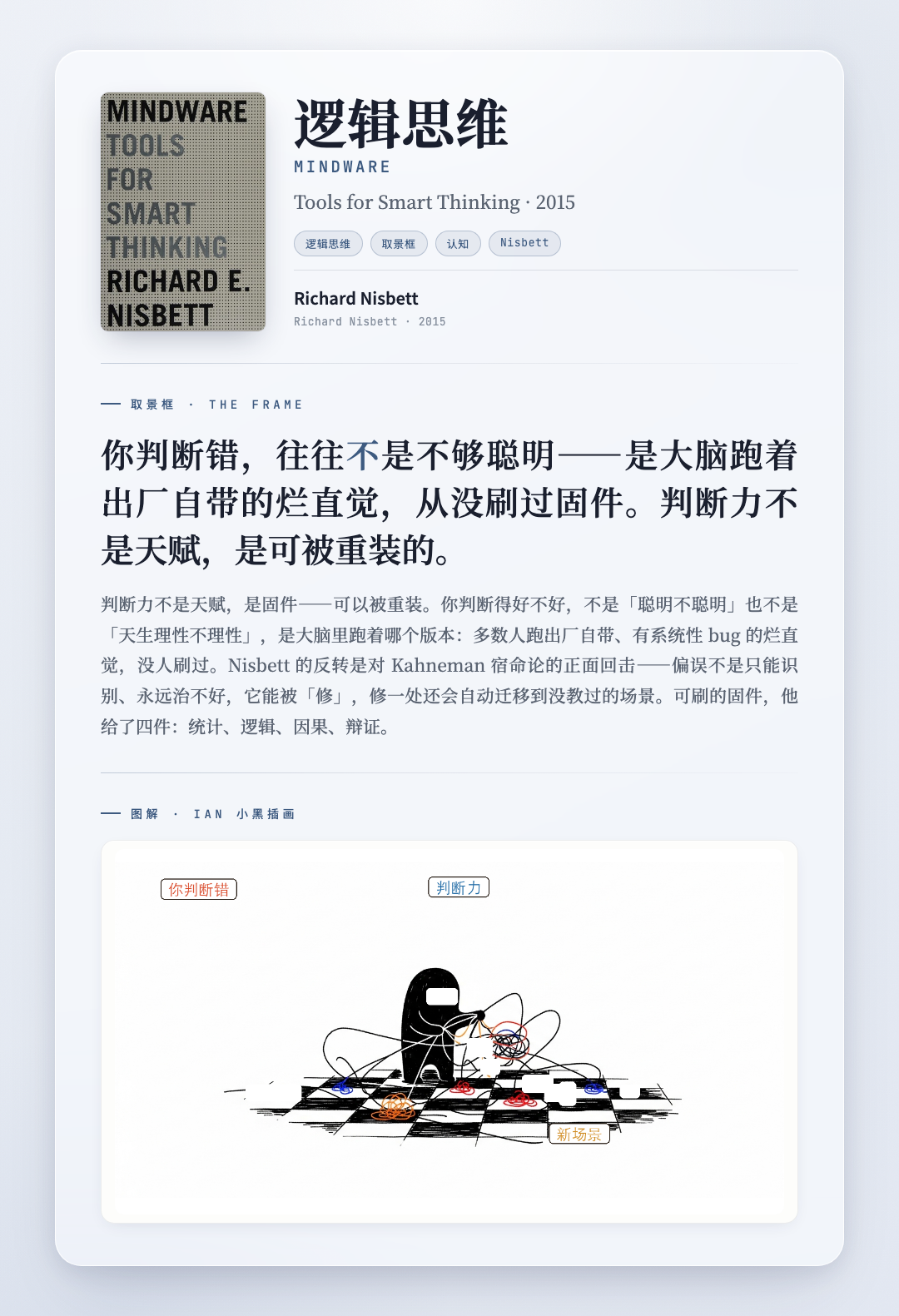 逻辑思维 取景框卡