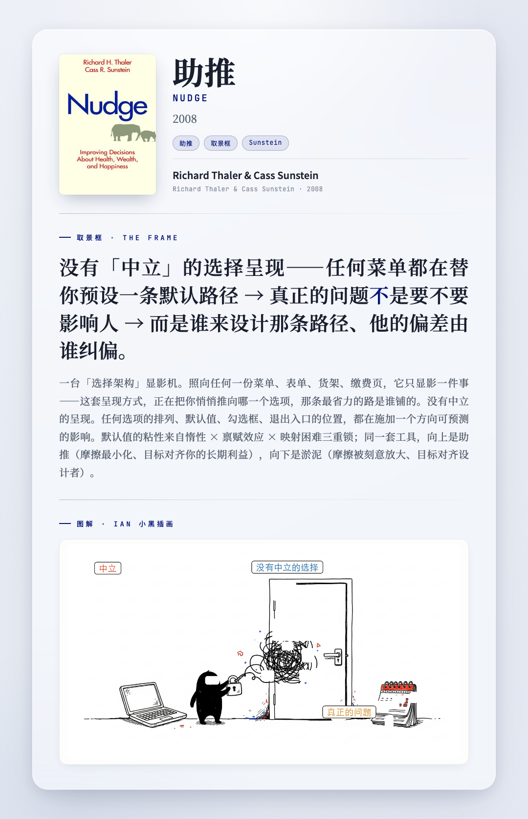 助推 取景框卡