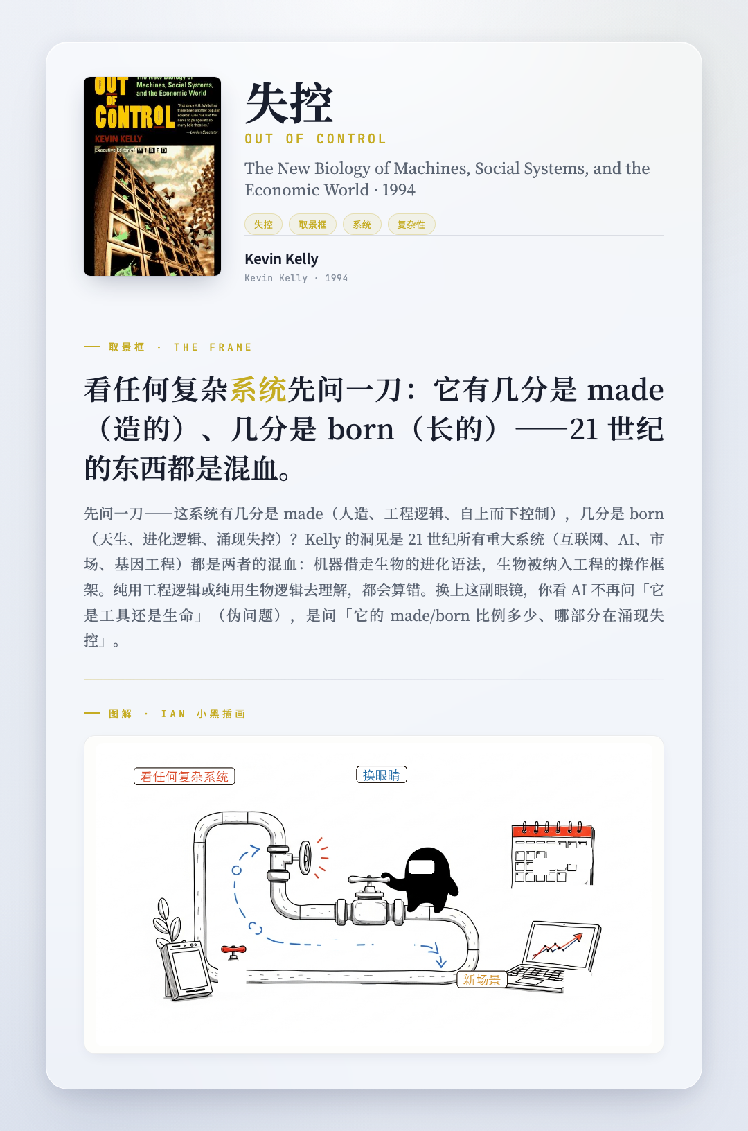 失控 取景框卡