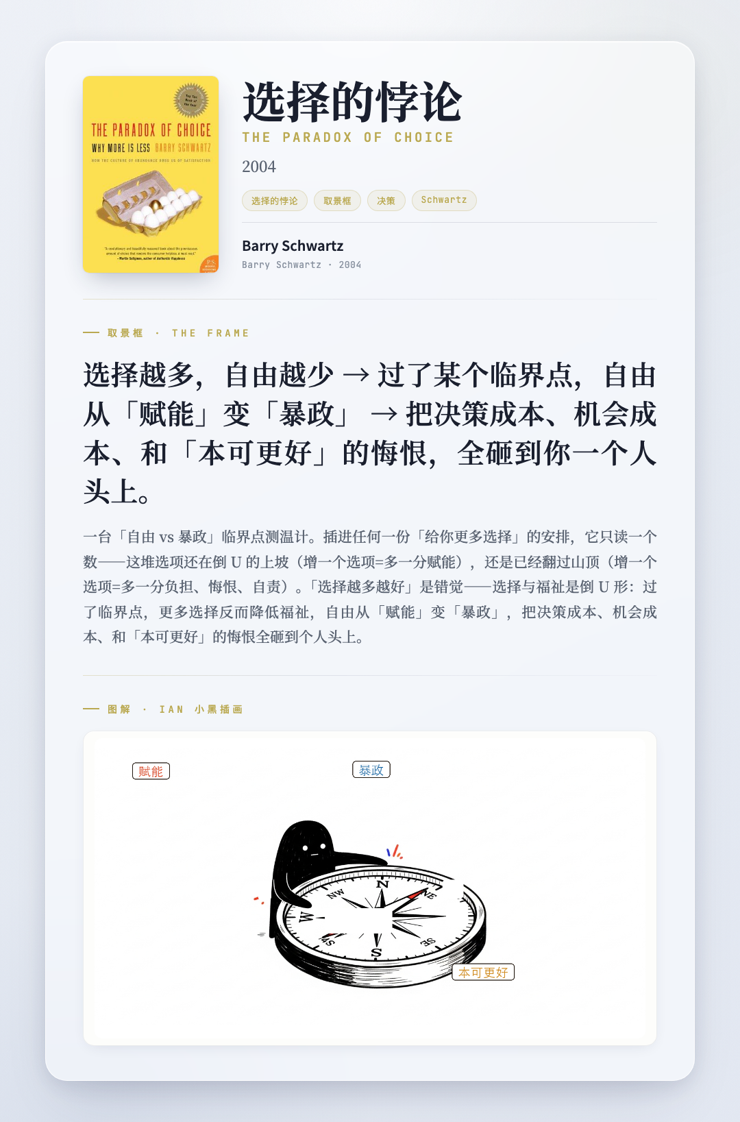 选择的悖论 取景框卡