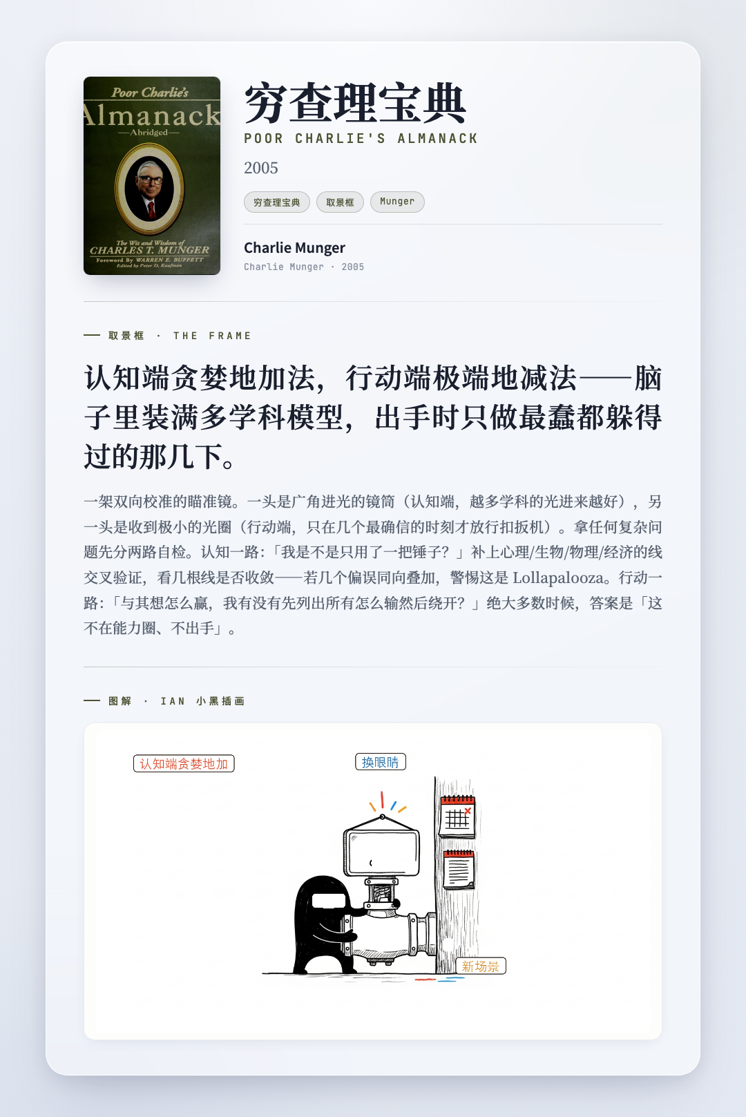 穷查理宝典 取景框卡