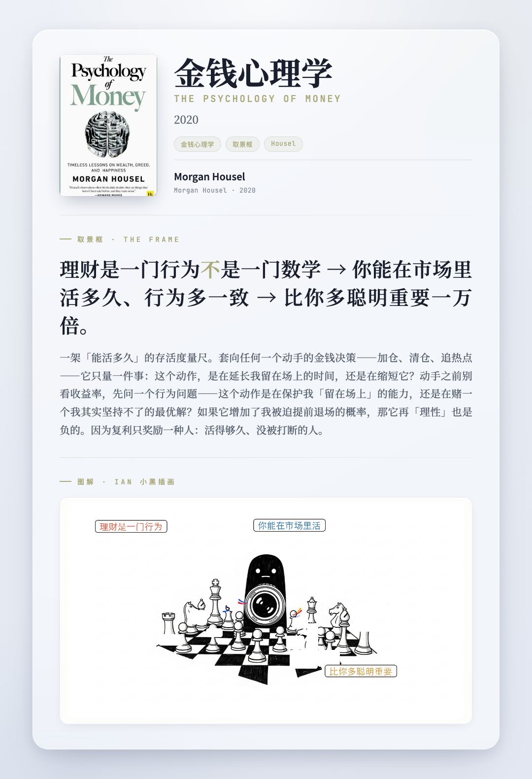 金钱心理学 取景框卡