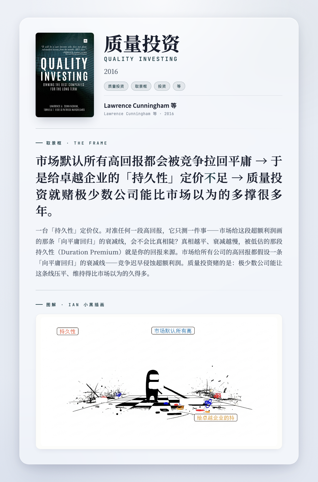 质量投资 取景框卡