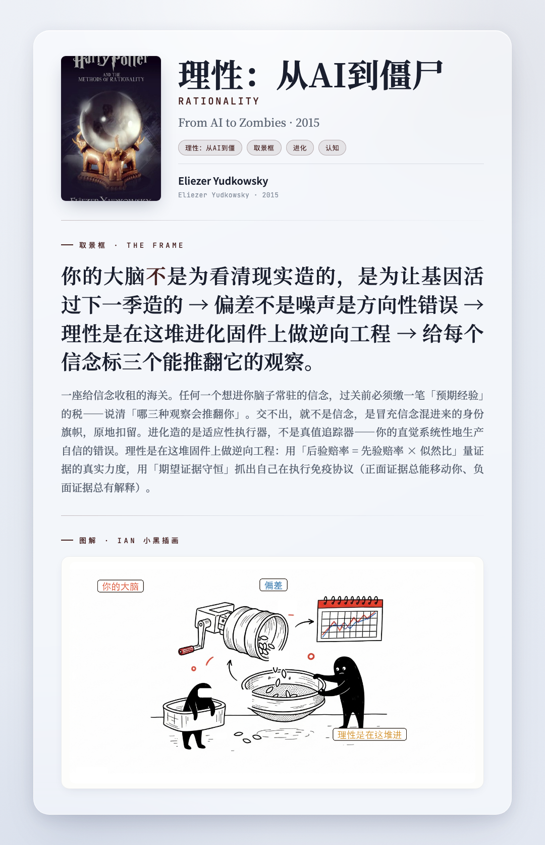 理性：从AI到僵尸 取景框卡