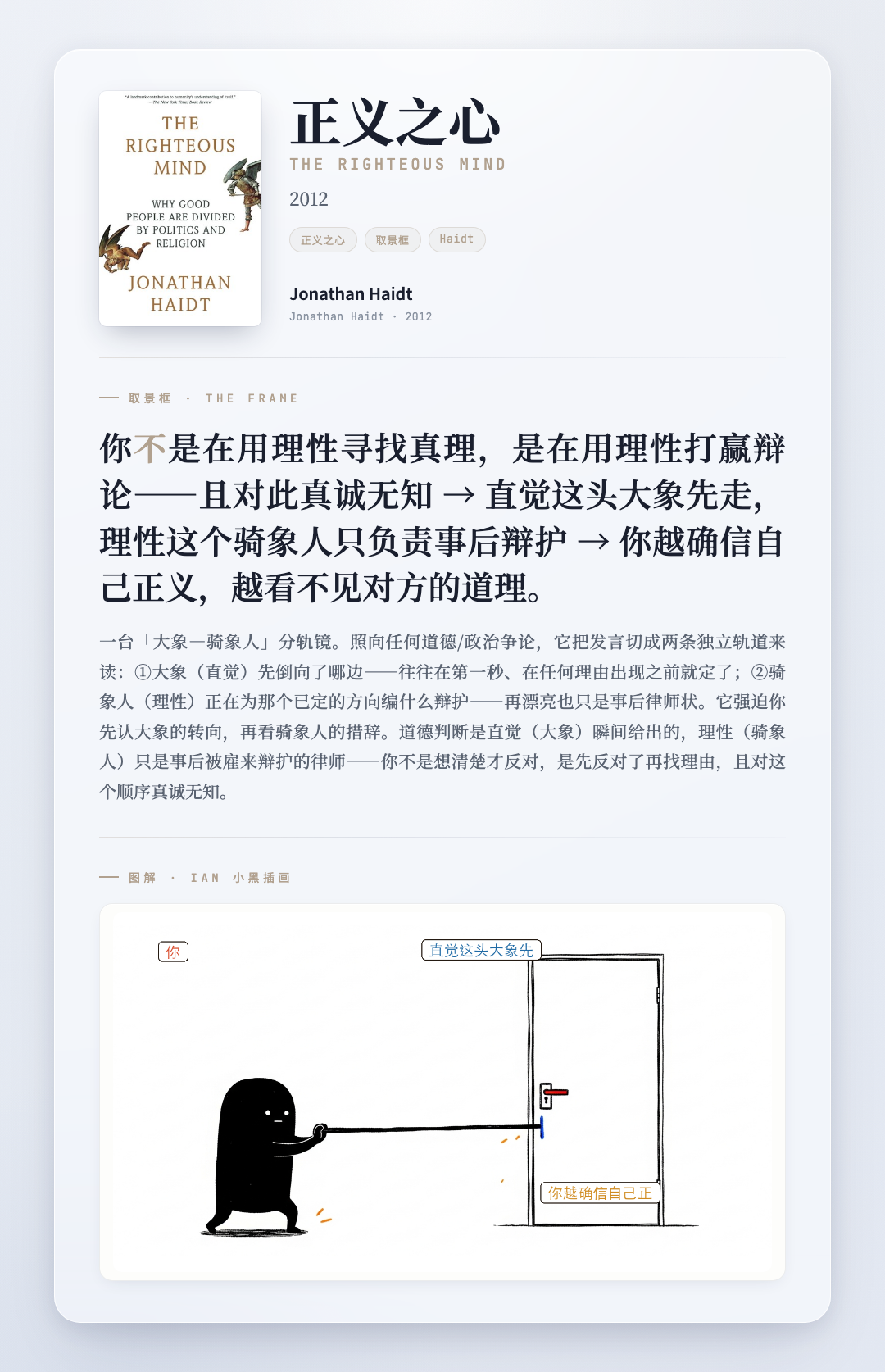 正义之心 取景框卡
