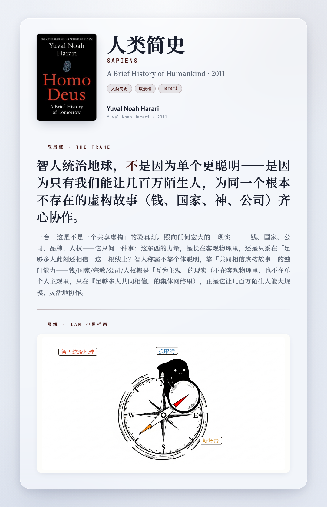 人类简史 取景框卡