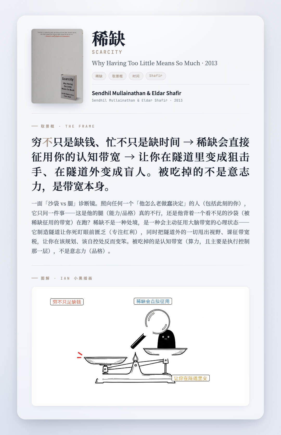 稀缺 取景框卡