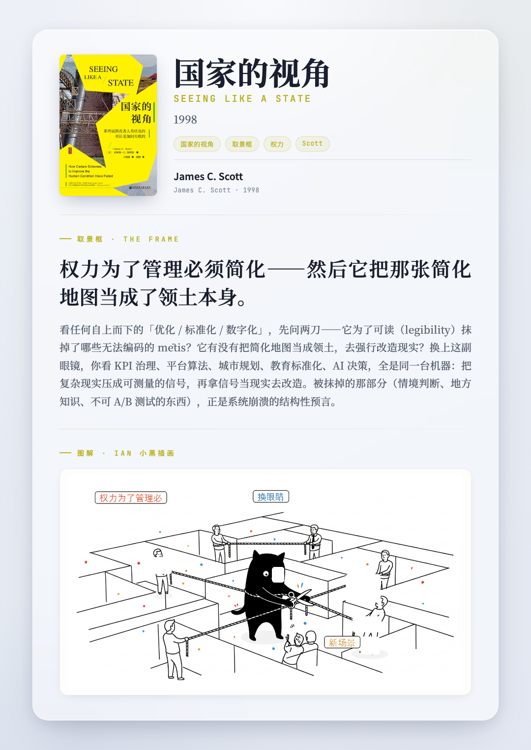 国家的视角 取景框卡