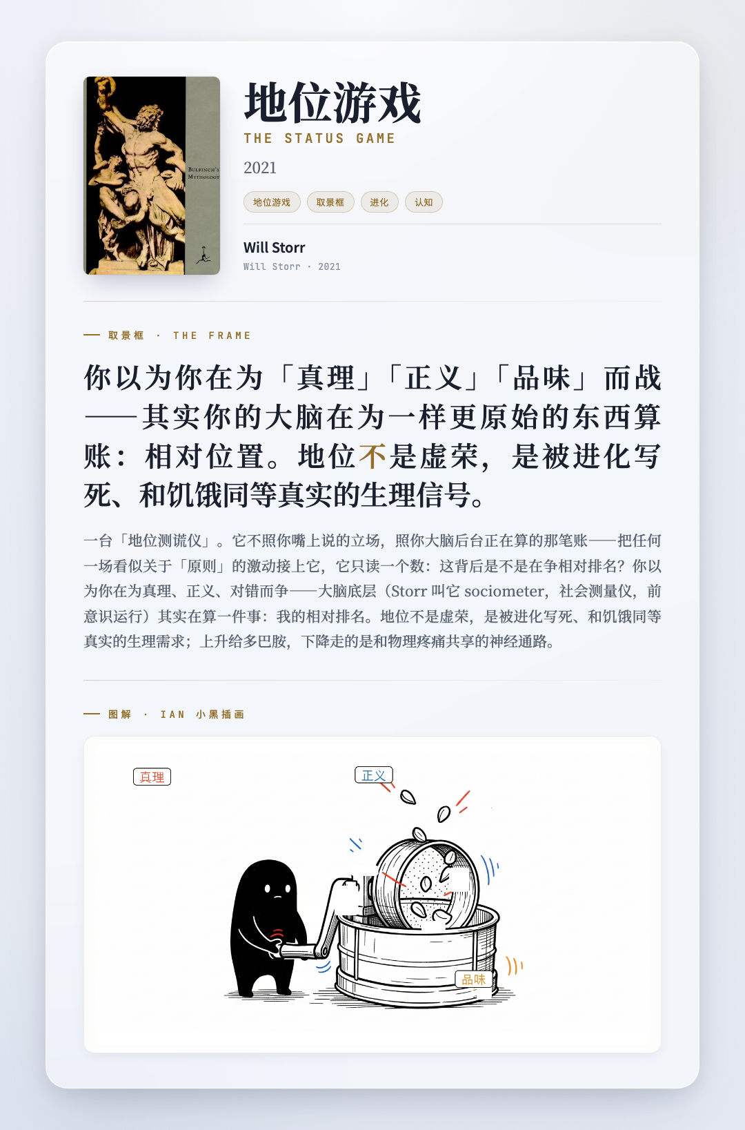 地位游戏 取景框卡