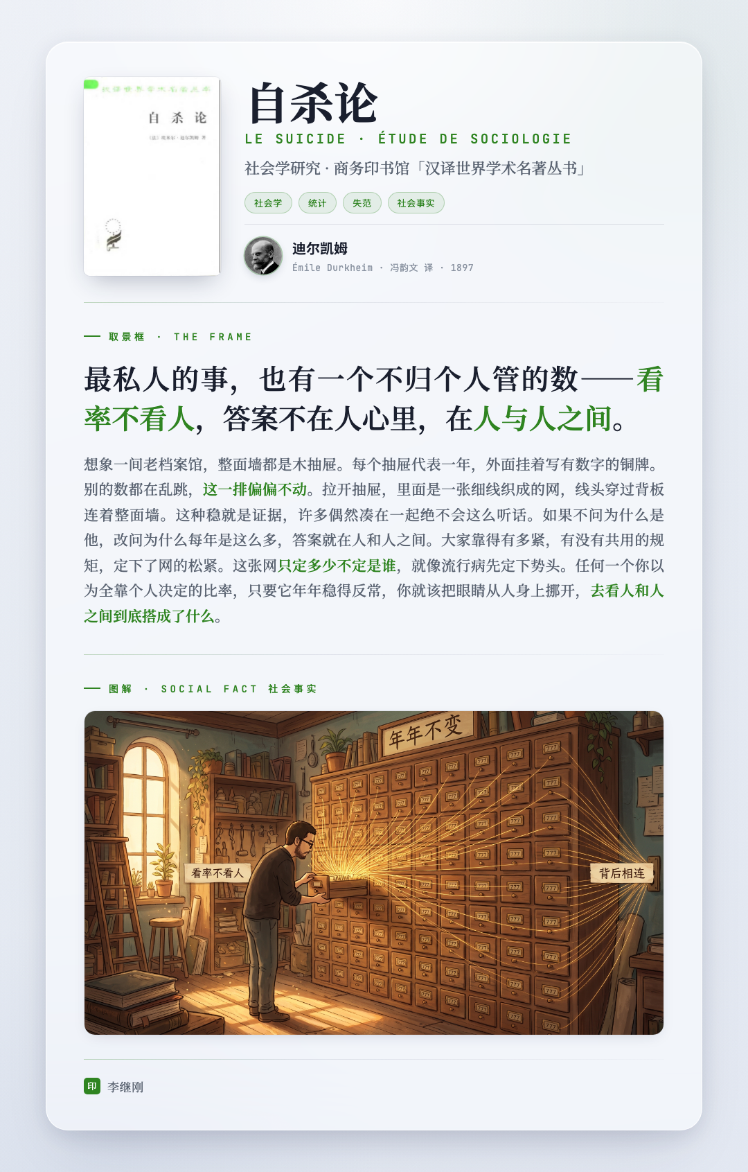 自杀论 取景框卡