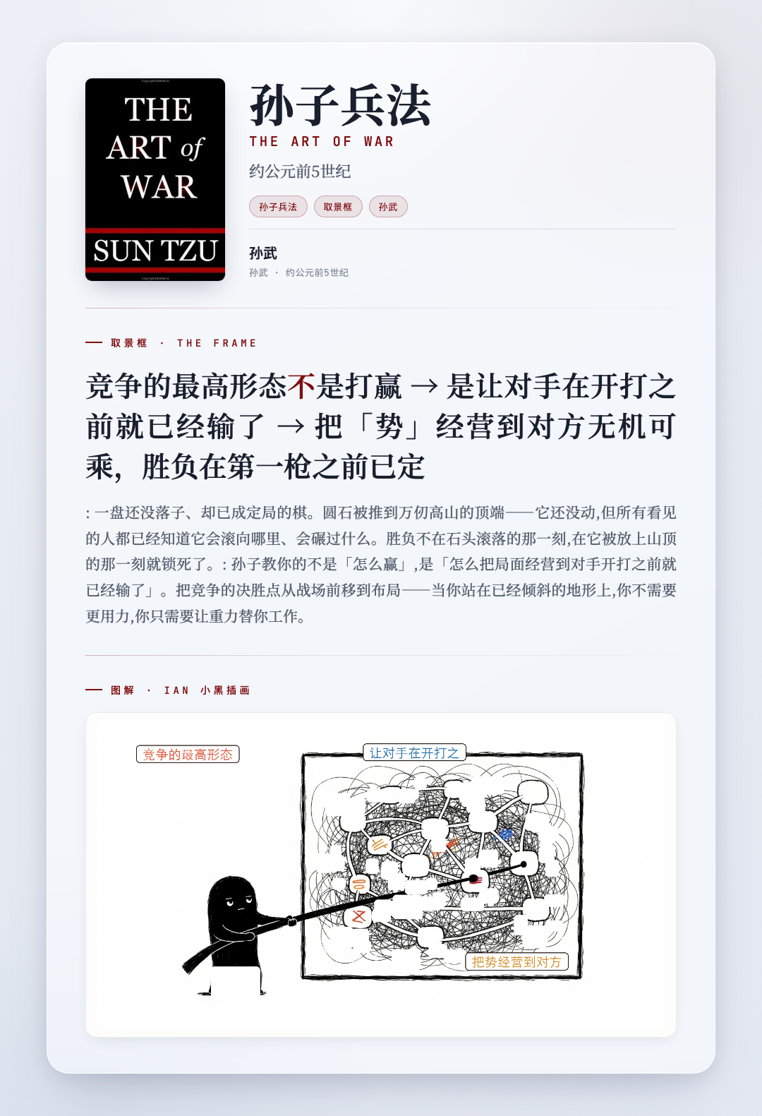 孙子兵法 取景框卡