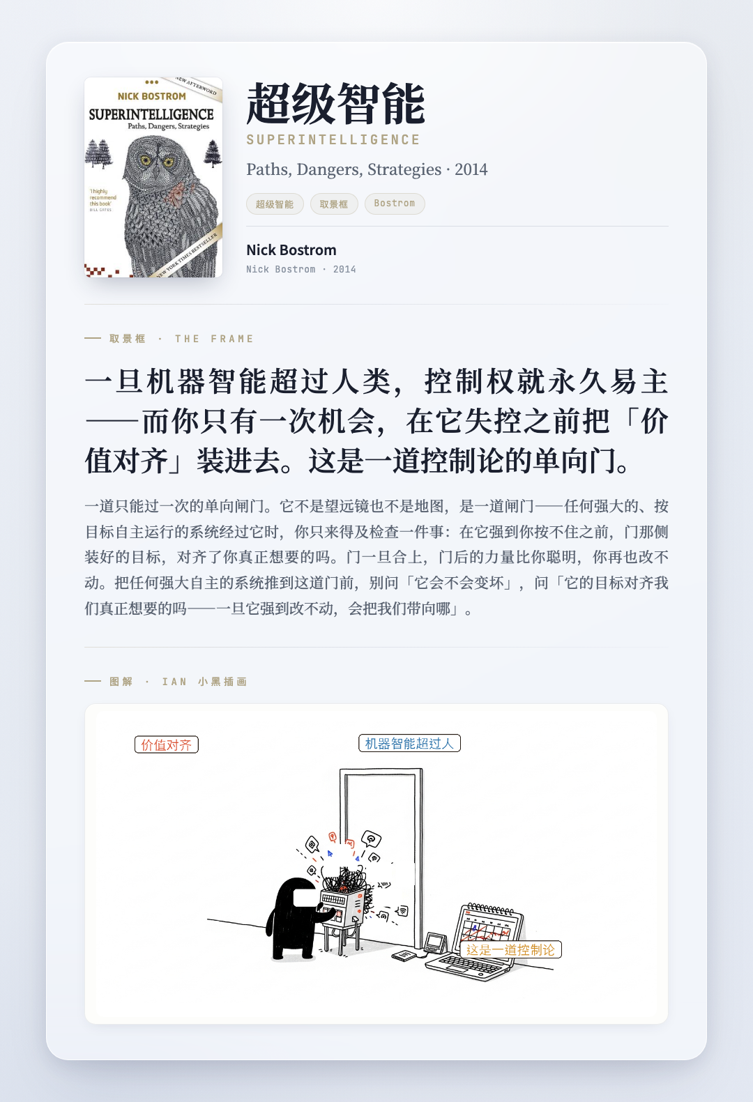 超级智能 取景框卡
