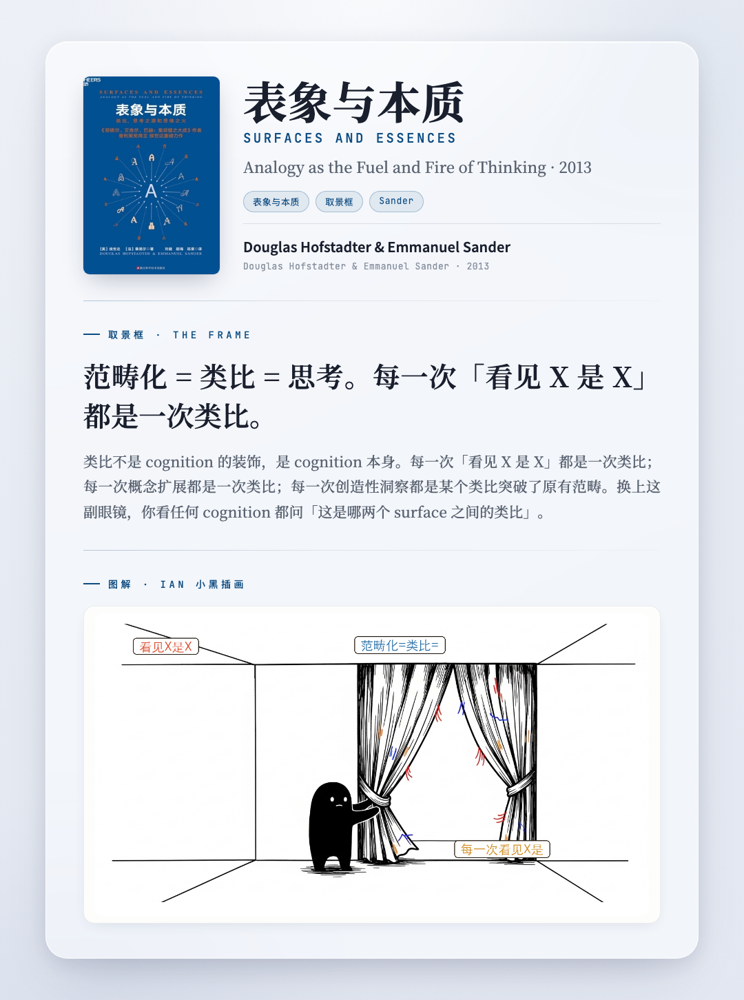 表象与本质 取景框卡